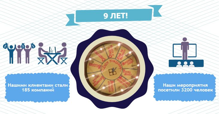ФД.jpg 9 лет.jpg